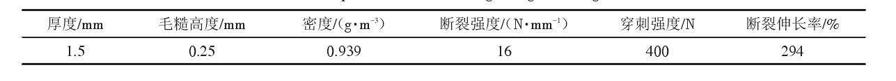 填埋場中單糙麵国产AV麻豆系列膜和国产AV麻豆系列布應符合什麽樣的性能參數?